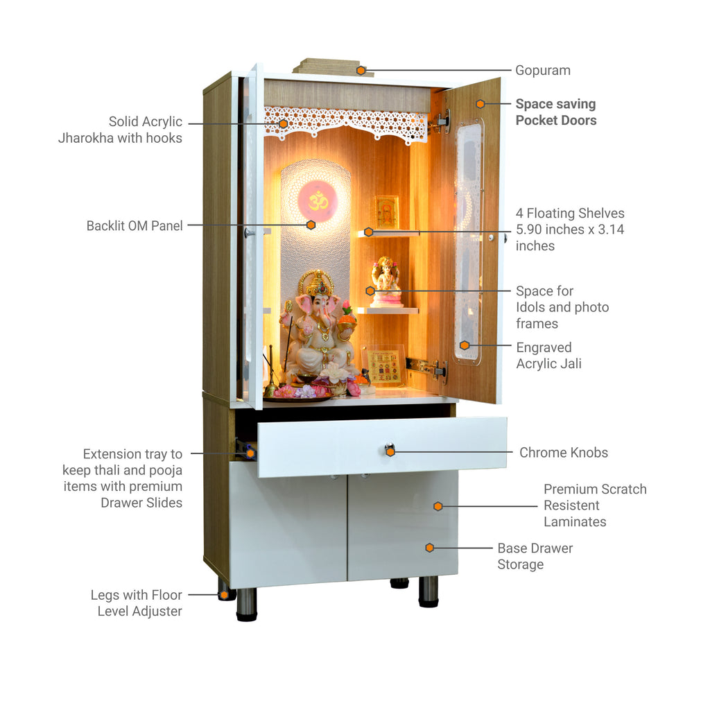 Technical infographic showing mandir features including space saving pocket doors, floating shelves, LED lighting, storage cabinet, and specifications